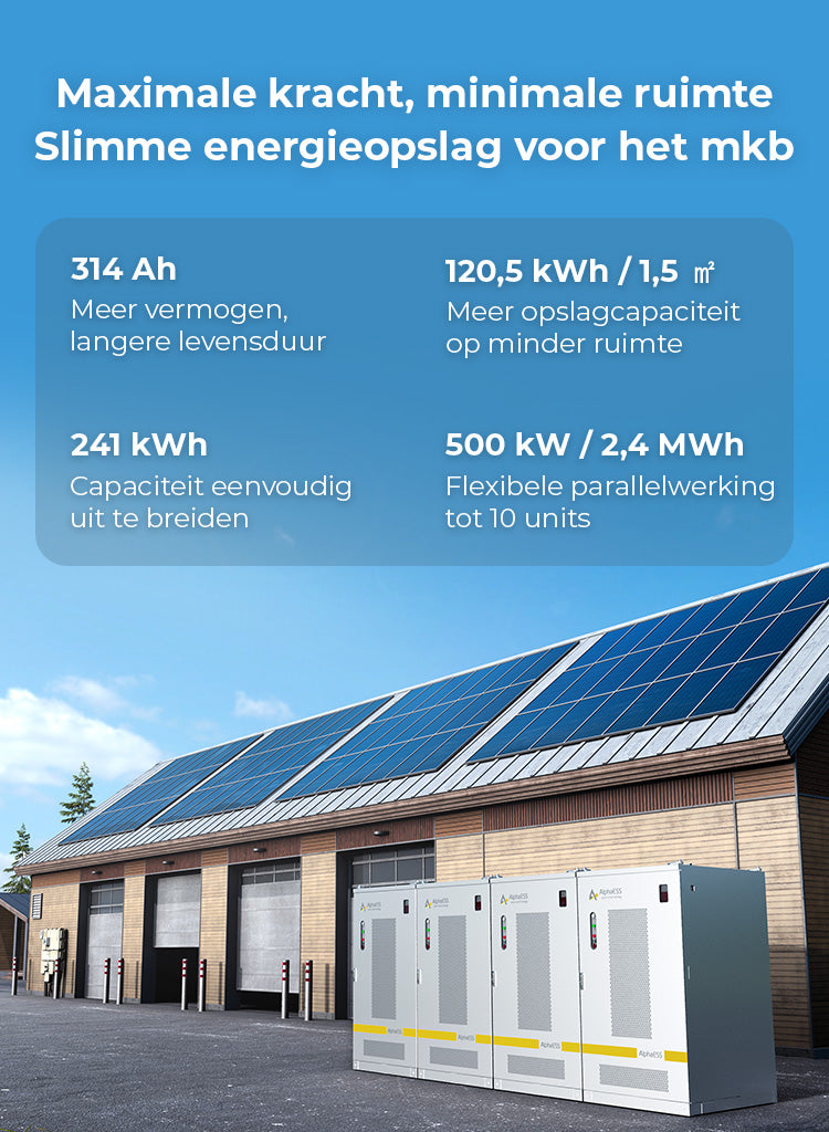 AlphaESS energieopslag bij een bedrijfsgebouw